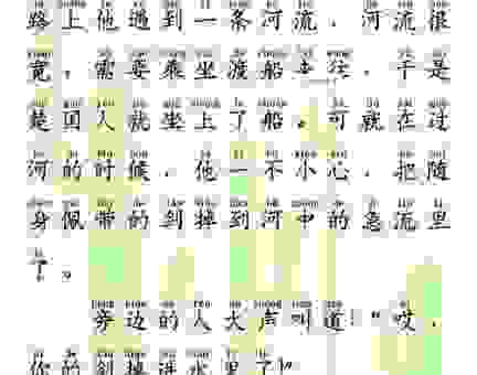 刻舟求剑成语意思及寓意,看完你就明白它的道理了!