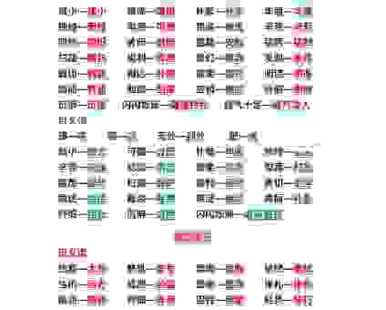 声东击西的意思和近义词有哪些?一文帮你彻底搞清楚。