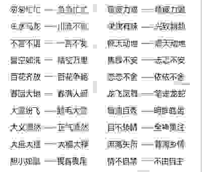 鱼米之乡的意思及近义词,教你如何正确使用这个成语