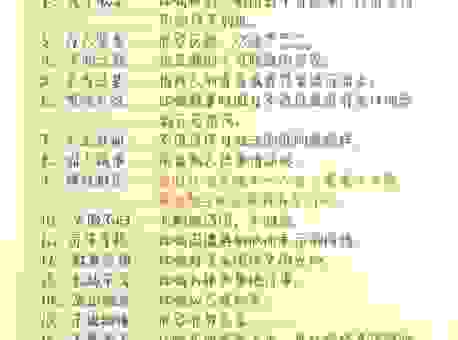 志在千里什么意思怎么读?快速掌握这个成语的知识点
