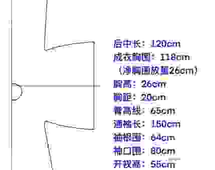 量体裁衣的意思怎么理解?分享几个简单的应用场景