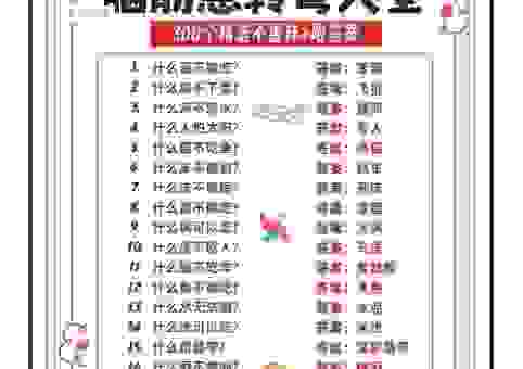 急中生智是什么意思简短解释？让你一分钟快速读懂