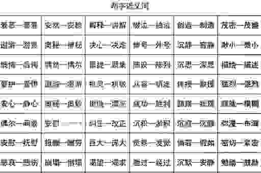 点头哈腰的意思和近义词有哪些?学会这些词表达更精准!