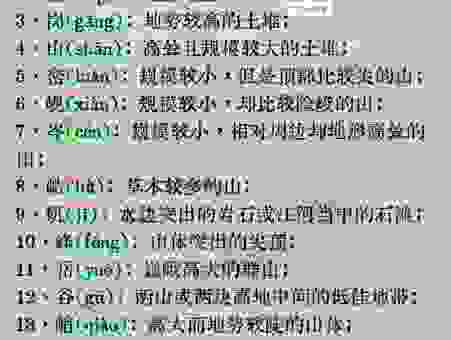 崇山峻岭的意思怎么理解？学会这几点就能轻松掌握