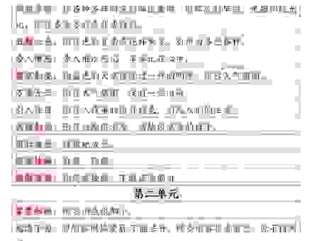 竹篱茅舍的意思及近义词,快速掌握这个成语的文学内涵。