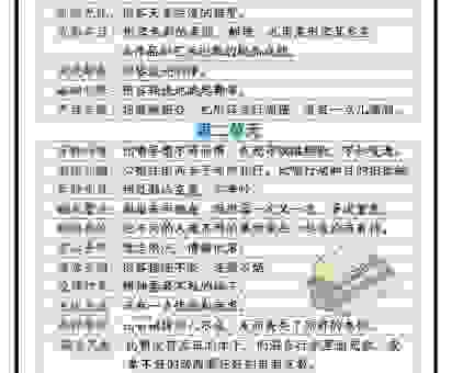 闷闷不乐的意思怎么解释?老师带你深入解读这个词语!
