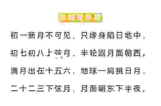 详细阅读:日新月异是什么意思?简单易懂的解释在这里! 日新月异是什么意思?简单易懂的解释在这里!