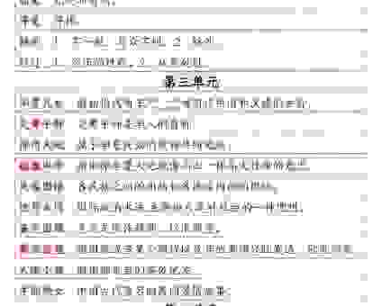 琳琅满目是什么意思及成语解释?中小学生必看词典