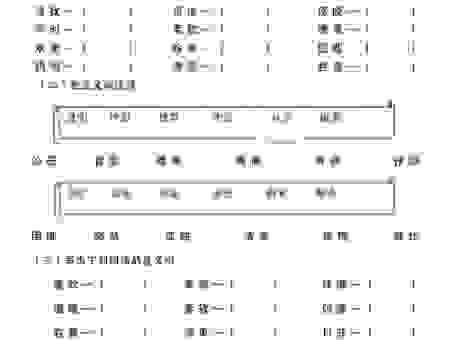 绘声绘色的意思及近义词，简单易懂的词义解析和实例分享！