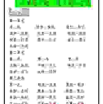 信誓旦旦什么意思？解析近义词反义词和用法心得