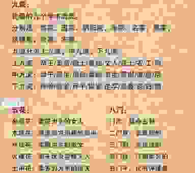 浪子回头的意思是什么生肖？为你解析词语的深刻内涵！