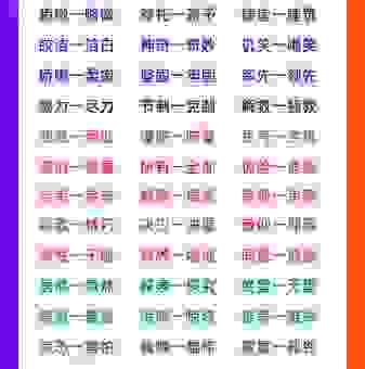 千疮百孔的意思及其近义词:学会这些词让你的表达更形象!