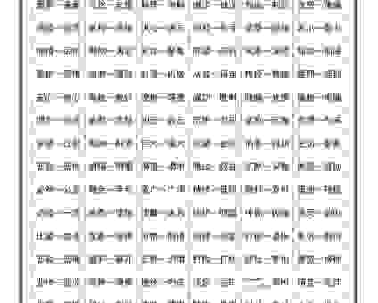 千疮百孔的意思及其近义词：学会这些词让你的表达更形象！